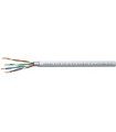 СПЕЦЛАН  F/UTP Cat 5e PVC Nx2x0,52