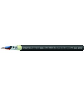 СКАБ 250нг(А)-FRHF-ХЛ NxSл